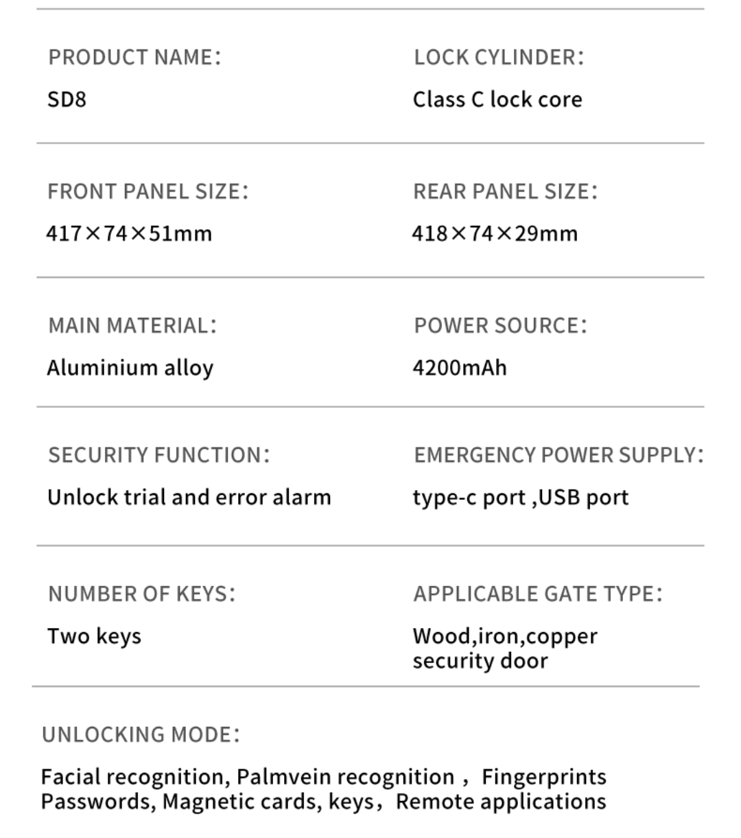 Face Recognition Smart Camera Fingerprint Lock Tuya App Password Key and key card