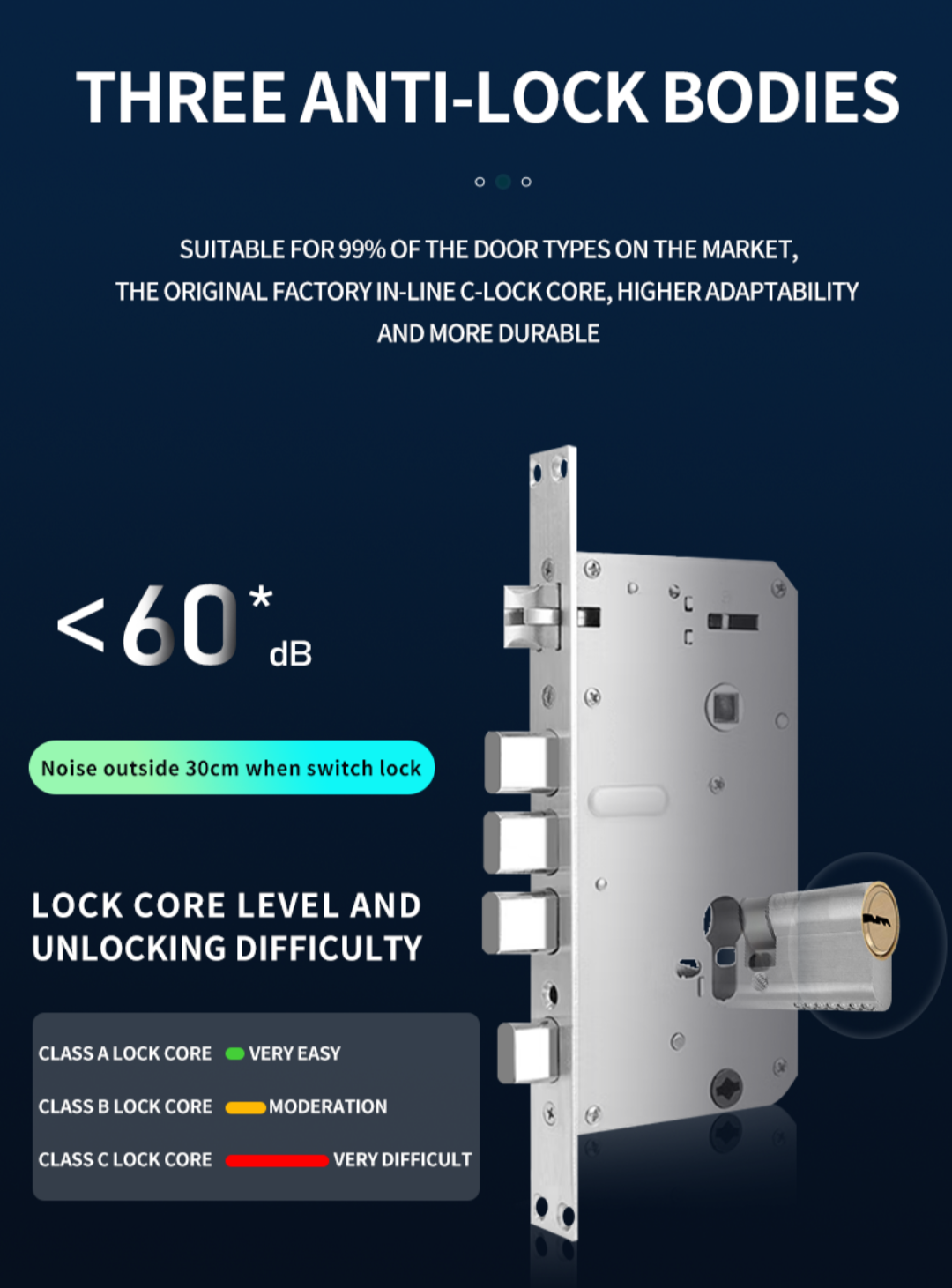 Face Recognition Smart Camera Fingerprint Lock Tuya App Password Key and key card