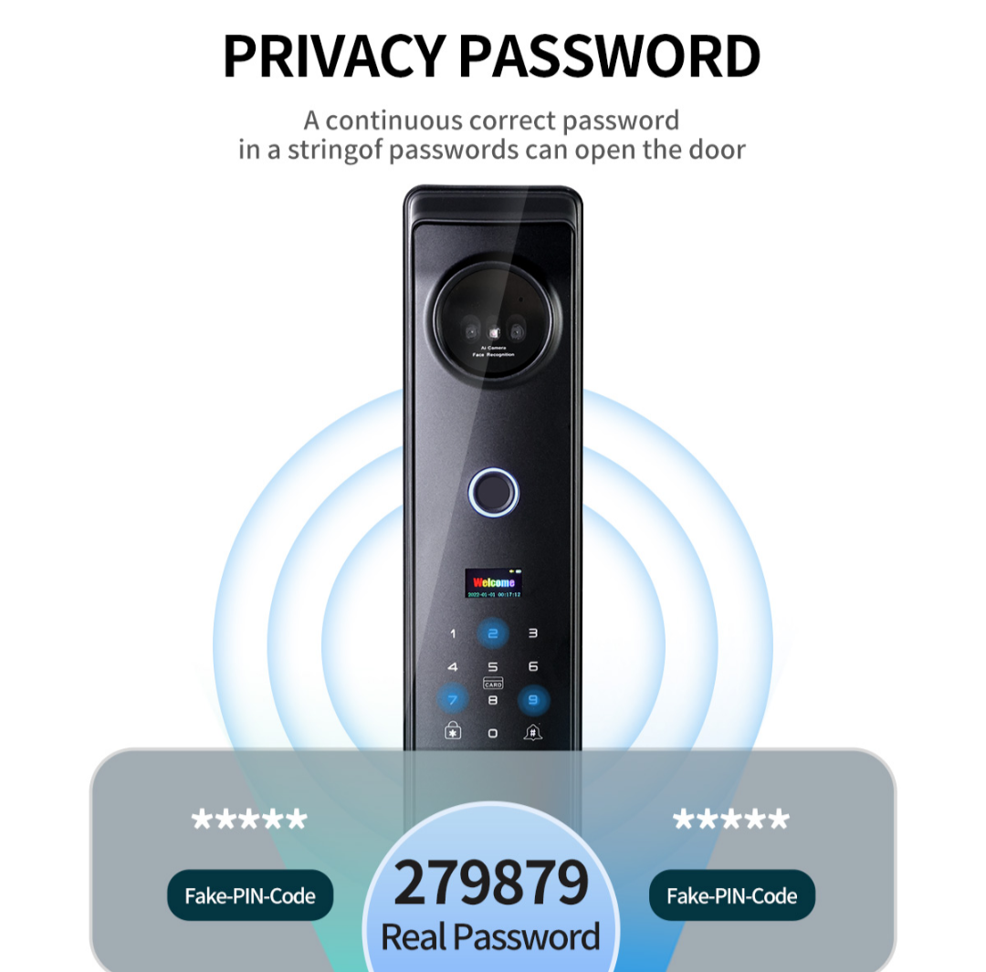 Face Recognition Smart Camera Fingerprint Lock Tuya App Password Key and key card